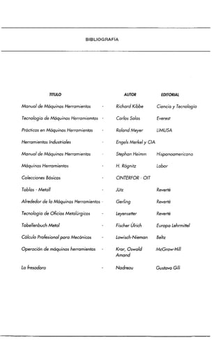 Manual de-fresador-i