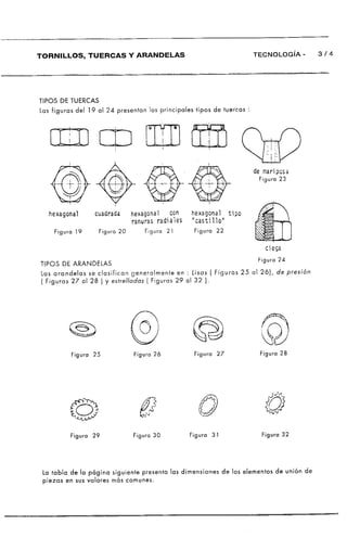 Manual de-fresador-i