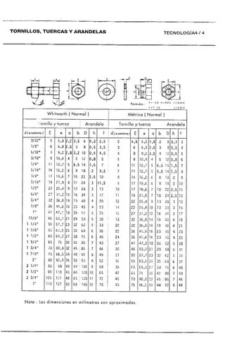 Manual de-fresador-i