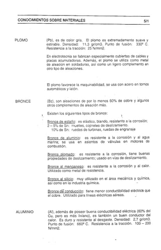 Manual de-fresador-i