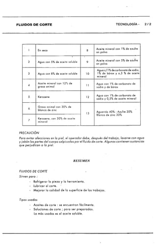 Manual de-fresador-i