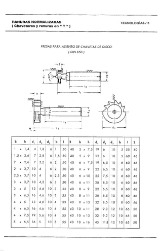 Manual de-fresador-i