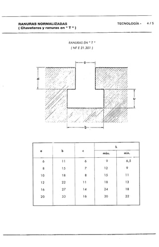 Manual de-fresador-i