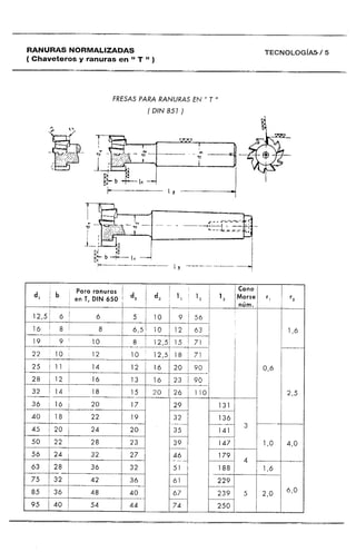 Manual de-fresador-i