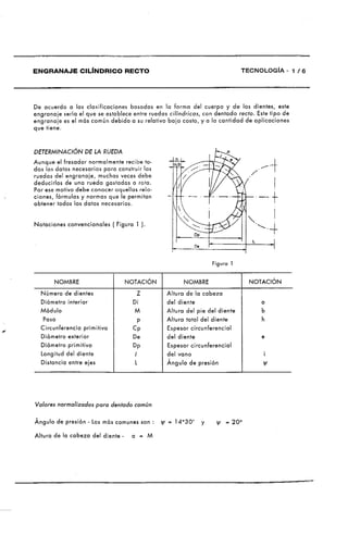 Manual de-fresador-II