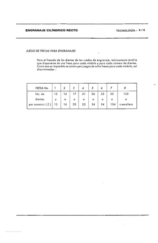 Manual de-fresador-II