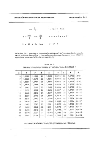 Manual de-fresador-II