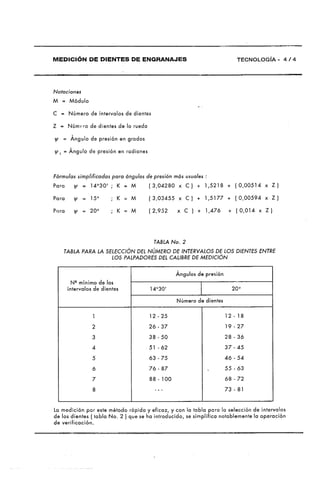 Manual de-fresador-II