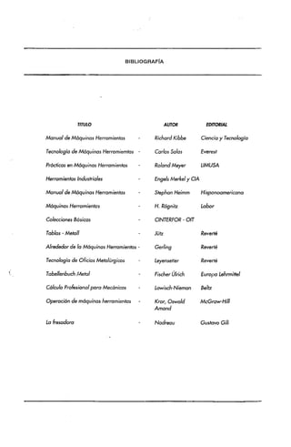 Manual de-fresador-II