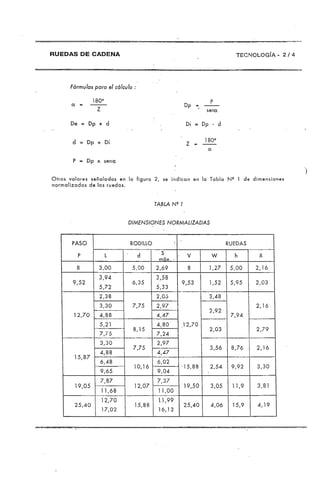Manual de-fresador-II