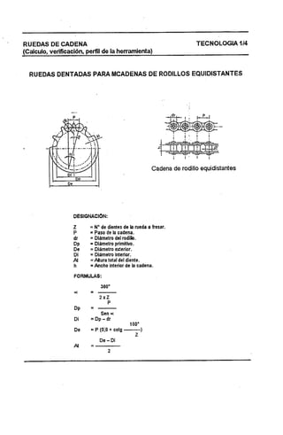 Manual de-fresador-II