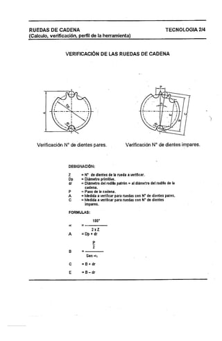 Manual de-fresador-II