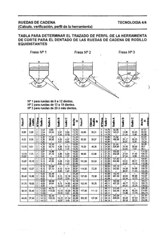 Manual de-fresador-II