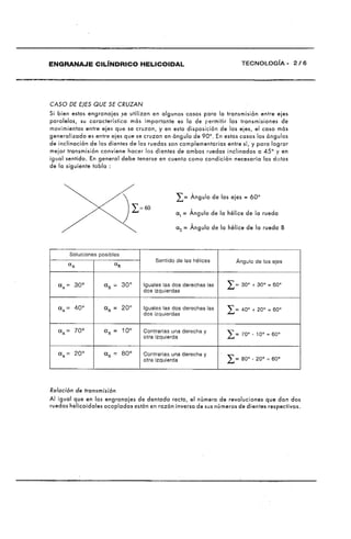 Manual de-fresador-II
