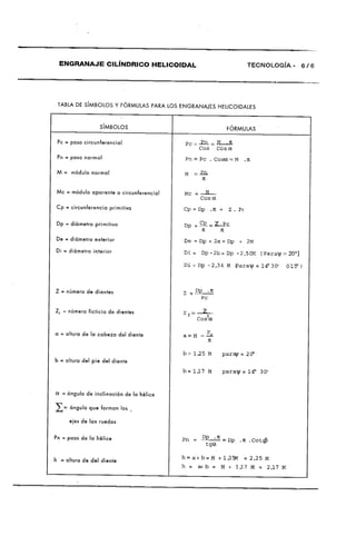 Manual de-fresador-II