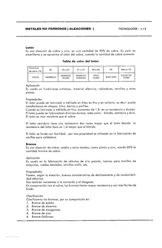 Manual de-fresador-II