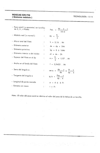 Manual de-fresador-II