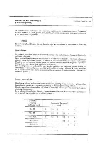 Manual de-fresador-II