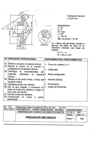 Manual de-fresador-II