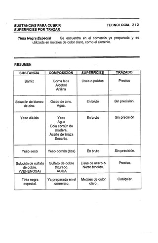 Manual de-fresador-II