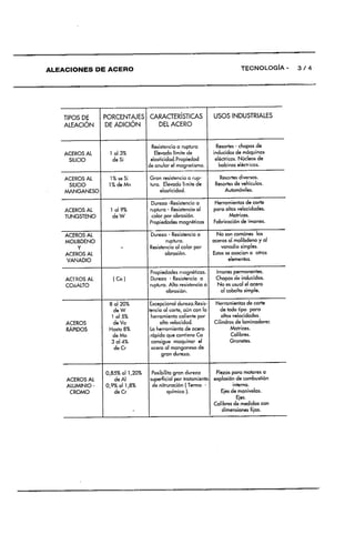 Manual de-fresador-II