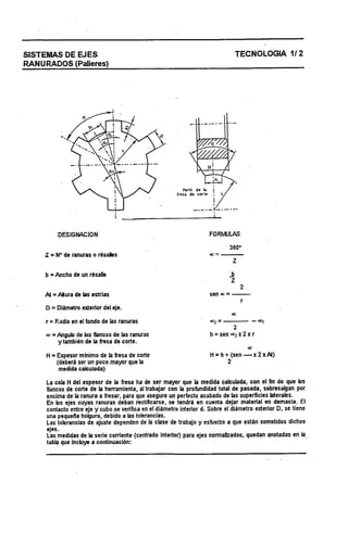 Manual de-fresador-II