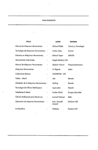 Manual de-fresador-II