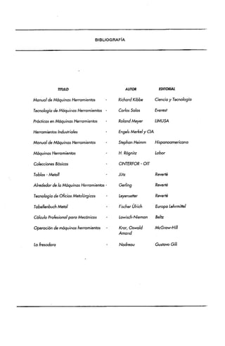 Manual de-fresador-II