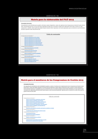 21
MANUAL DE GESTIÓN ESCOLAR
GRÁFICO N.° 02
GRÁFICO N.° 03
Estimado(a) director(a),
Compromiso de Gestión 1
Meta de rendimiento en ECE o ECELO
Meta de rendimiento en el nivel Inicial
Meta de rendimiento en el nivel Inicial (2)
Meta de rendimiento en el nivel Primaria
Meta de rendimiento en el nivel Primaria (2)
Meta de rendimiento en el nivel Secundaria
Meta de rendimiento en el nivel Secundaria (2)
Compromiso de Gestión 2
Meta de permanencia y conclusión
Compromiso de Gestión 3
Calendarización del año escolar
Compromiso de Gestión 4, 5 y 6
Metas asociadas a la práctica pedagógica
Compromiso de Gestión 7
Meta asociada a la gestión de conflictos
Compromiso de Gestión 8
Matriz de diagnóstico de la IE
Matriz de objetivos y metas de la IE
Matriz de actividades del PAT
IMPORTANTE
☑
☑
☑
☑
Matriz para la elaboración del PAT 2015
El presente aplicativo es compatible con la versión de Office del año 2013. Si utilizas versiones anteriores, es posible que tengas dificultades con algunas
configuraciones.
Para facilitar su uso, las celdas que necesitas completar pueden editarse, mientras que las celdas grises no pueden modificarse. Esta decisión será útil para que los
cálculos sean más exactos y el trabajo de completar la información no corra riesgo de ser en vano. Sin embargo, algunas celdas con links a páginas o secciones de
este documento sí pueden modificarse, deberás tener cuidado de no eliminar su contenido.
Tabla de contenido
Este aplicativo ha sido diseñado para ayudarte a formular, desde el diagnóstico, metas más objetivas de los Compromisos de Gestión Escolar del año
2015. Está pensado para que, una vez que hayas registrado los datos que se necesiten, puedas tener información clara sobre el avance en cada
compromiso y, también, sobre aquello que puedas mejorar durante el año. Esperamos, con mucha expectativa, que se convierta en una herramienta
útil para tu gestión escolar del presente año.
Al inicio de las tablas presentadas, encontrarás algunas aclaraciones generales sobre el modo de llenar los recuadros; de requerir más precisiones al respecto, acudir
al manual del uso del aplicativo.
Esta matriz está pensada para abarcar la posibilidad de una I.E. con los tres niveles educativos. Sin embargo, si tu I.E. tiene solo 1 ó 2 de los 3 niveles de EBR, en
algunas de las hojas de este excel, podrás ocultar las filas o columnas que no vayas a utilizar. En el siguiente link podrás encontrar información detallada.
Estimado(a) Director(a),
Compromiso de Gestión 1
Notas en comunicación y matemática, nivel Inicial
Notas en ciencia y ciudadanía, nivel Inicial (2)
Notas en comunicación y matemática, nivel Primaria
Notas en ciencia y ciudadanía, nivel Primaria (2)
Notas en comunicación y matemática, nivel Secundaria
Notas en ciencia y ciudadanía, nivel Secundaria (2)
Compromiso de Gestión 2
Matrícula y porcentajes de conclusión, permanencia, abandono y traslado
Compromiso de Gestión 3
Cumplimiento de la calendarización del año escolar
Compromiso de Gestión 4, 5 y 6
Autoevaluación docente
Monitoreo de la práctica pedagógica
Compromiso de Gestión 7
Registro y toma de acción en conflictos
Compromiso de Gestión 8
Implementación de actividades planificadas en el PAT
Monitoreo del cumplimiento de metas 2015
Matriz para el monitoreo de los Compromisos de Gestión 2015
Tabla de contenido
Esta segunda parte del Aplicativo tiene la finalidad de ayudarte a realizar el monitoreo de la implementación de los Compromisos de Gestión Escolar
del año 2015. A partir del trabajo realizado en la primera parte del Aplicativo, podrás registrar información sobre el avance en cada compromiso y
tomar decisiones oportunas. Es probable que, por la características de tu IE el registro de datos presente alguna dificultad, por lo que sugerimos que
nos alcancen las sugerencias pertinentes para hacerle ajustes a esta herramienta perfectible. Esperamos que se convierta en un buen recurso para tu
gestión escolar este año 2015.
 