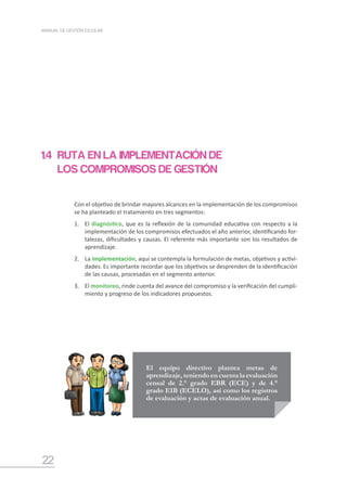 22
MANUAL DE GESTIÓN ESCOLAR
El equipo directivo plantea metas de
aprendizaje, teniendo en cuenta la evaluación
censal de 2.° grado EBR (ECE) y de 4.°
grado EIB (ECELO), así como los registros
de evaluación y actas de evaluación anual.
RUTA EN LA IMPLEMENTACIÓN DE
LOS COMPROMISOS DE GESTIÓN
Con el objetivo de brindar mayores alcances en la implementación de los compromisos
se ha planteado el tratamiento en tres segmentos:
1.	 El diagnóstico, que es la reflexión de la comunidad educativa con respecto a la
implementación de los compromisos efectuados el año anterior, identificando for-
talezas, dificultades y causas. El referente más importante son los resultados de
aprendizaje.
2.	 La implementación, aquí se contempla la formulación de metas, objetivos y activi-
dades. Es importante recordar que los objetivos se desprenden de la identificación
de las causas, procesadas en el segmento anterior.
3.	 El monitoreo, rinde cuenta del avance del compromiso y la verificación del cumpli-
miento y progreso de los indicadores propuestos.
1.4
 
