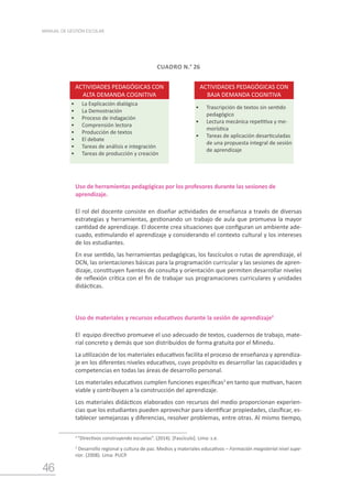 46
MANUAL DE GESTIÓN ESCOLAR
2
“Directivos construyendo escuelas”. (2014). [Fascículo]. Lima: s.e.
3
Desarrollo regional y cultura de paz. Medios y materiales educativos – Formación magisterial nivel supe-
rior. (2008). Lima: PUCP.
ACTIVIDADES PEDAGÓGICAS CON
ALTA DEMANDA COGNITIVA
ACTIVIDADES PEDAGÓGICAS CON
BAJA DEMANDA COGNITIVA
•	 La Explicación dialógica
•	 La Demostración
•	 Proceso de indagación
•	 Comprensión lectora
•	 Producción de textos
•	 El debate
•	 Tareas de análisis e integración
•	 Tareas de producción y creación
•	 Trascripción de textos sin sentido
pedagógico
•	 Lectura mecánica repetitiva y me-
morística
•	 Tareas de aplicación desarticuladas
de una propuesta integral de sesión
de aprendizaje
CUADRO N.° 26
Uso de herramientas pedagógicas por los profesores durante las sesiones de
aprendizaje.
El rol del docente consiste en diseñar actividades de enseñanza a través de diversas
estrategias y herramientas, gestionando un trabajo de aula que promueva la mayor
cantidad de aprendizaje. El docente crea situaciones que configuran un ambiente ade-
cuado, estimulando el aprendizaje y considerando el contexto cultural y los intereses
de los estudiantes.
En ese sentido, las herramientas pedagógicas, los fascículos o rutas de aprendizaje, el
DCN, las orientaciones básicas para la programación curricular y las sesiones de apren-
dizaje, constituyen fuentes de consulta y orientación que permiten desarrollar niveles
de reflexión crítica con el fin de trabajar sus programaciones curriculares y unidades
didácticas.
Uso de materiales y recursos educativos durante la sesión de aprendizaje2
El equipo directivo promueve el uso adecuado de textos, cuadernos de trabajo, mate-
rial concreto y demás que son distribuidos de forma gratuita por el Minedu.
La utilización de los materiales educativos facilita el proceso de enseñanza y aprendiza-
je en los diferentes niveles educativos, cuyo propósito es desarrollar las capacidades y
competencias en todas las áreas de desarrollo personal.
Los materiales educativos cumplen funciones específicas3
en tanto que motivan, hacen
viable y contribuyen a la construcción del aprendizaje.
Los materiales didácticos elaborados con recursos del medio proporcionan experien-
cias que los estudiantes pueden aprovechar para identificar propiedades, clasificar, es-
tablecer semejanzas y diferencias, resolver problemas, entre otras. Al mismo tiempo,
 