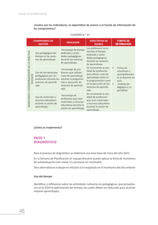 48
MANUAL DE GESTIÓN ESCOLAR
¿Cómo se implementa?
PASO 1
DIAGNÓSTICO
Para el proceso de diagnóstico se elaborará una línea base de inicio del año 2015.
En la Semana de Planificación el equipo directivo puede aplicar la ficha de monitoreo
de autoevaluación (ver anexo 1) y procesar los resultados.
Otra alternativa es trabajar en relación a lo recopilado en el monitoreo del año anterior
Uso del tiempo
Identificar y reflexionar sobre las actividades rutinarias no pedagógicas, que perjudica-
ron en el 2014 la optimización del tiempo, las cuales deben ser reducidas para alcanzar
mejores aprendizajes.
COMPROMISO DE
GESTIÓN
INDICADOR
EXPECTATIVA DE
AVANCE
FUENTE DE
INFORMACIÓN
MONITOREO
Y
ACOMPAÑAMIENTO
DE
LA
PRÁCTICA
DOCENTE
Uso pedagógico del
tiempo en las sesio-
nes de aprendizaje.
Porcentaje de tiempo
dedicado a activi-
dades pedagógicas
durante las sesiones
de aprendizaje.
Los profesores incre-
mentan el tiempo
dedicado a activi-
dades pedagógicas
durante las sesiones
de aprendizaje.
•	 Fichas de
monitoreo y
acompañamien-
to al docente en
aula.
•	 Carpeta pe-
dagógica y /o
portafolio
Uso de herramientas
pedagógicas por los
profesores durante las
sesiones de aprendi-
zaje.
Porcentaje de pro-
fesores que utilizan
rutas de aprendizaje
durante la programa-
ción y ejecución de
sesiones de aprendi-
zaje.
Se incrementa la can-
tidad de profesores
que utilizan rutas de
aprendizaje tanto en
la programación como
en la ejecución de las
sesiones de aprendi-
zaje.
Uso de materiales y
recursos educativos
durante la sesión de
aprendizaje.
Porcentaje de
profesores que usan
materiales y recursos
educativos durante la
sesión de aprendizaje.
Se incrementa la can-
tidad de profesores
que usan materiales
y recursos educativos
durante la sesión de
aprendizaje.
¿Cuáles son los indicadores, la expectativa de avance y la fuente de información de
los compromisos?
CUADRO N.° 27
 