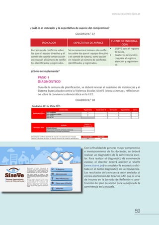 59
MANUAL DE GESTIÓN ESCOLAR
¿Cuál es el indicador y la expectativa de avance del compromiso?
CUADRO N.° 37
INDICADOR EXPECTATIVA DE AVANCE
FUENTE DE INFORMA-
CIÓN
Porcentaje de conflictos sobre
los que el equipo directivo y el
comité de tutoría toman acción
en relación al número de conflic-
tos identificados y registrados.
Se incrementa el número de conflic-
tos sobre los que el equipo directivo
y el comité de tutoría, toma acción
en relación al número de conflictos
identificados y registrados.
•	 SISEVE para el registro
de casos.
•	 Cuaderno de inciden-
cias para el registro,
atención y seguimien-
to.
¿Cómo se implementa?
PASO 1
DIAGNÓSTICO
Durante la semana de planificación, se deberá revisar el cuaderno de incidencias y el
Sistema Especializado contra la Violencia Escolar. SíseVE (www.siseve.pe), reflexionan-
do sobre la convivencia democrática en la II.EE.
CUADRO N.° 38
PASO 2
Ir a Tabla de contenido
Recuerda: Los recuadros grises se completarán de forma automática.
Resultados 2014 y Meta 2015
Involucrados Registrados Acción de la IE Derivación Seguimiento Cierre
Entre estudiantes 0 0 0 0 0
Entre estudiantes y adultos 0 0 0 0 0
Entre adultos 0 0 0 0 0
Total del año 0 0 0 0
Acciones
Cuenta = 1
No cuenta = 0
Afiliación al SíseVe 1
Conformación del Comité de Tutoría y Conivencia 1
Establecimiento de normas de convivencia 0
Resultado 2014 Meta 2015
0% 0%
Porcentaje de conflictos atendidos de acuerdo a los protocolos por el equipo
directivo y el comité de tutoría en relación al número de conflictos identificados y
Indicador: Porcentaje de conflictos sobre los que el equipo directivo y el comité de tutoría
toman acción en relación al número de conflictos identificados y registrados.
Compr omiso de G estión 7
Resultados 2014
Meta de gestión de conflictos.
Para completar estas tablas, deberás primero revisar tu cuaderno de incidencias y tus registros en SíseVe del 2014 para completar los datos de
la tabla asociada a los resultados del 2014. Con ello tendrás el dato de ese año. Luego, coloca la meta que te propones, basándote en esos
resultados.
Resultados 2014
Con la finalidad de generar mayor compromiso
e involucramiento de los docentes, se deberá
realizar un diagnóstico de la convivencia esco-
lar. Para realizar el diagnóstico de convivencia
escolar, el director deberá acceder al SíseVe
(www.siseve.pe) y completar la encuesta solici-
tada en el botón diagnóstico de la convivencia.
Los resultados de la encuesta serán enviados al
correo electrónico del director, a fin que le sirva
de insumo en la Jornada de Reflexión y cons-
trucción del plan de acción para la mejora de la
convivencia en la escuela.
 