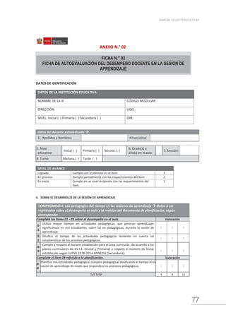 77
MANUAL DE GESTIÓN ESCOLAR
ANEXO N.° 02
DATOS DE IDENTIFICACIÓN
DATOS DE LA INSTITUCIÓN EDUCATIVA:
NOMBRE DE LA IE CÓDIGO MODULAR:
DIRECCIÓN: UGEL:
NIVEL: Inicial ( ) Primaria ( ) Secundaria ( ) DRE:
5. Nivel
educativo:
Inicial ( ) Primaria ( ) Secund. ( )
6. Grado(s) o
año(s) en el aula:
7. Sección:
8. Turno M Mañana ( ) Tarde ( )
NIVEL DE AVANCE
Logrado Cumple con lo previsto en el ítem 3
En proceso Cumple parcialmente con los requerimientos del ítem 2
En inicio Cumple en un nivel incipiente con los requerimientos del
ítem.
1
II. SOBRE EL DESARROLLO DE LA SESIÓN DE APRENDIZAJE
COMPROMISO 4: uso pedagógico del tiempo en las sesiones de aprendizaje  Datos a ser
registrados sobre el desempeño en aula y la revisión del documento de planificación, según
corresponda:
Complete los ítems 01 - 03 sobre el desempeño en el aula. Valoración
0
1
Utilizo mayor tiempo en actividades pedagógicas, que generan aprendizajes
significativos en mis estudiantes, sobre las no pedagógicas, durante la sesión de
aprendizaje.
1 2 3
0
2
Dosifico el tiempo de las actividades pedagógicas teniendo en cuenta las
características de los procesos pedagógicos.
1 2 3
0
3
Cumplo y respeto el horario establecido para el área curricular, de acuerdo a los
planes curriculares de mi I.E. (Inicial y Primaria) y respeto el número de horas
establecido según la RSG 2378-2014-MINEDU (Secundaria).
1 2 3
Complete el ítem 04 referido a la planificación. Valoración
0
4
Planifico mis actividades pedagógicas (carpeta pedagógica) dosificando el tiempo en la
sesión de aprendizaje de modo que responda a los procesos pedagógicos. 1 2 3
Sub total 4 8 12
Datos del docente autoevaluado 
3.- Apellidos y Nombres: 4.Especialidad
FICHA N.° 02
FICHA DE AUTOEVALUACIÓN DEL DESEMPEÑO DOCENTE EN LA SESIÓN DE
APRENDIZAJE
 
