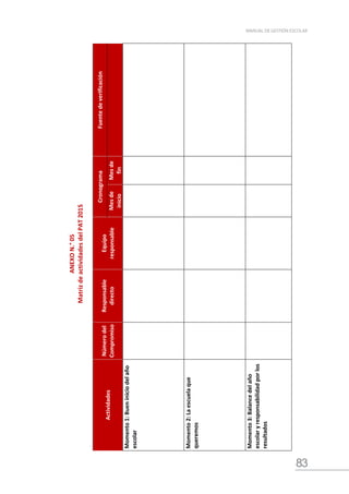 83
MANUAL DE GESTIÓN ESCOLAR
ANEXO
N.°
05
Matriz
de
actividades
del
PAT
2015
Actividades
Número
del
Compromiso
Responsable
directo
Equipo
responsable
Cronograma
Fuente
de
verificación
Mes
de
inicio
Mes
de
fin
Momento
1:
Buen
inicio
del
año
escolar
Momento
2:
La
escuela
que
queremos
Momento
3:
Balance
del
año
escolar
y
responsabilidad
por
los
resultados
 