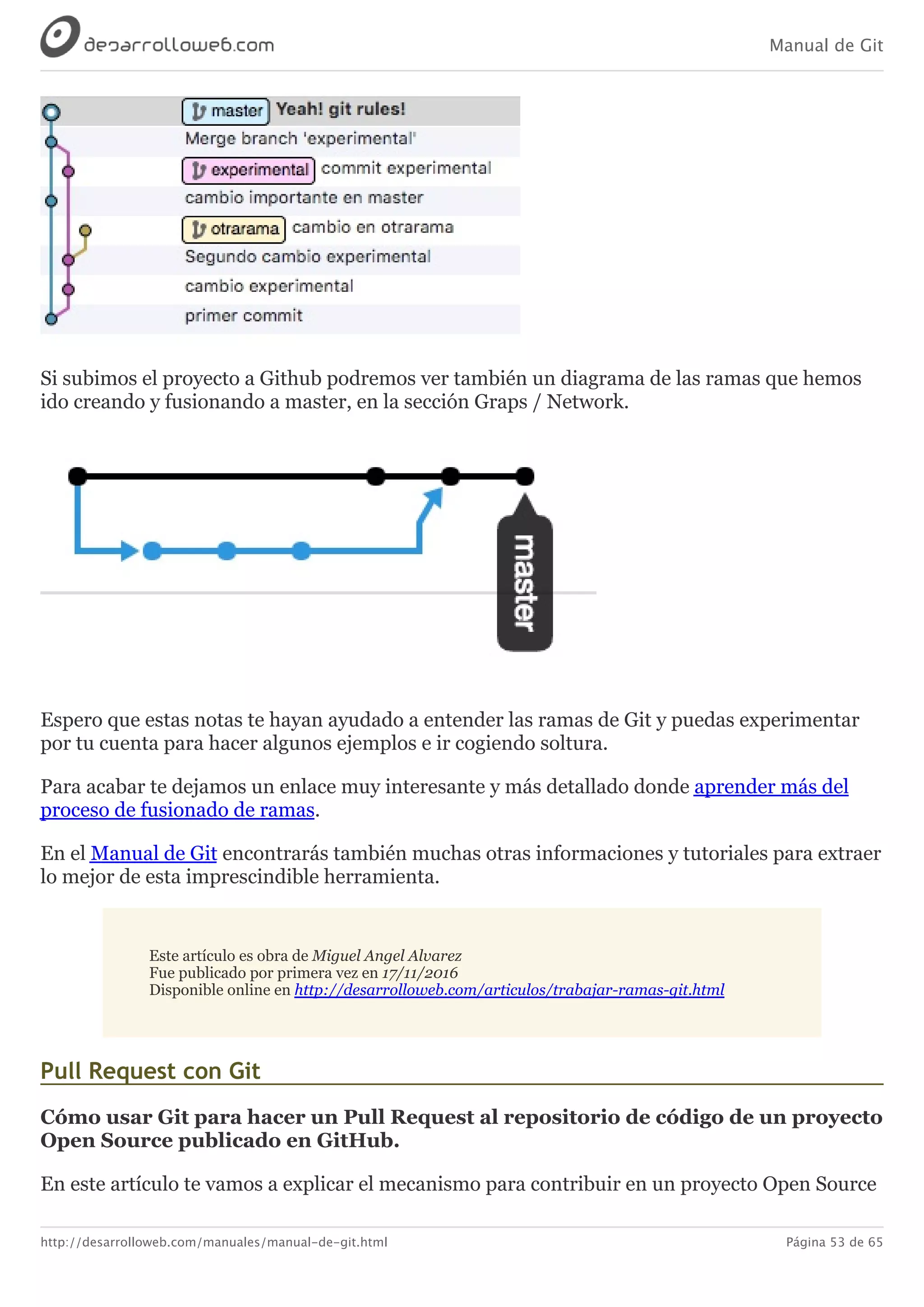 Manual de Git
http://desarrolloweb.com/manuales/manual-de-git.html Página 53 de 65
Si	subimos	el	proyecto	a	Github	podremos	ver	también	un	diagrama	de	las	ramas	que	hemos
ido	creando	y	fusionando	a	master,	en	la	sección	Graps	/	Network.
Espero	que	estas	notas	te	hayan	ayudado	a	entender	las	ramas	de	Git	y	puedas	experimentar
por	tu	cuenta	para	hacer	algunos	ejemplos	e	ir	cogiendo	soltura.
Para	acabar	te	dejamos	un	enlace	muy	interesante	y	más	detallado	donde	aprender	más	del
proceso	de	fusionado	de	ramas.
En	el	Manual	de	Git	encontrarás	también	muchas	otras	informaciones	y	tutoriales	para	extraer
lo	mejor	de	esta	imprescindible	herramienta.
Este	artículo	es	obra	de	Miguel	Angel	Alvarez
Fue	publicado	por	primera	vez	en	17/11/2016
Disponible	online	en	http://desarrolloweb.com/articulos/trabajar-ramas-git.html
Pull	Request	con	Git
Cómo	usar	Git	para	hacer	un	Pull	Request	al	repositorio	de	código	de	un	proyecto
Open	Source	publicado	en	GitHub.
En	este	artículo	te	vamos	a	explicar	el	mecanismo	para	contribuir	en	un	proyecto	Open	Source
 