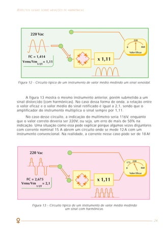 44
COMO LIDAR COM A PRESENÇA DAS HARMÔNICAS ASPECTOS GERAIS SOBRE MEDIÇÕES DE HARMÔNICAS
24
A figura 13 mostra o mesmo instrumento anterior, porém submetido a um
sinal distorcido (com harmônicas). No caso dessa forma de onda, a relação entre
o valor eficaz e o valor médio do sinal retificado é igual a 2,1, sendo que o
amplificador do instrumento multiplica o sinal sempre por 1,11.
No caso desse circuito, a indicação do multímetro seria 116V, enquanto
que o valor correto deveria ser 220V, ou seja, um erro de mais de 50% na
indicação. Uma situação como essa pode explicar porque algumas vezes disjuntores
com corrente nominal 15 A abrem um circuito onde se mede 12 A com um
instrumento convencional. Na realidade, a corrente nesse caso pode ser de 18 A!
Figura 12 - Circuito típico de um instrumento de valor médio medindo um sinal senoidal.
Figura 13 - Circuito típico de um instrumento de valor médio medindo
um sinal com harmônicas.
6.1 DIMENSIONAMENTO DOS CONDUTORES DE FASE E NEUTRO NA PRESENÇA
DE HARMÔNICAS
Pensando no jeito que tradicionalmente determinamos a bitola dos condutores
de uma instalação elétrica qualquer, o que muda no cálculo quando os fios e
cabos são percorridos por correntes harmônicas de diferentes ordens?
É preciso aumentar a seção dos condutores devido à presença das harmônicas?
Para dimensionar os cabos com harmônicas, vamos lembrar, primeiramente,
como determinar a seção dos condutores sem harmônicas. Para tanto, valem os
seis critérios de dimensionamento de um circuito de acordo com a NBR 5410,
a saber: seção mínima, capacidade de corrente, queda de tensão, sobrecarga,
curto-circuito e contato indireto (apenas para esquemas TN).
Para a aplicação desses critérios, é necessário definir a chamada corrente
de projeto (IB). Na prática, essa é a maior corrente eficaz prevista de circular
num dado circuito. Essa corrente de projeto é a corrente nominal do circuito
afetada por todos os fatores que se possa imaginar numa instalação, tais como:
fator de demanda, fator de reserva, etc. É a partir dessa corrente de projeto que
se entra na tabela de capacidade de condução dos cabos, que se calcula a
queda de tensão no circuito e que se escolhe o dispositivo de proteção contra
sobrecarga.
Na era “pré-harmônica” das instalações elétricas, era só obter IB e pronto!
Se o circuito em questão fosse trifásico com neutro, quase sempre era considerado
equilibrado (corrente no neutro como igual a zero), determinava-se a seção dos
condutores de fase e escolhíamos a seção do neutro como sendo metade da fase.
No entanto, quando existirem harmônicas em um dado circuito, elas
devem ser consideradas em conjunto na obtenção do valor de IB para aquele
dimensionamento. Além disso, dependendo da ordem da harmônica, no caso de
circuitos trifásicos com neutro, ao invés da corrente no neutro ser próxima de
zero, ela poderá ser até três vezes o valor da fundamental da corrente de fase!
Isso significa que, nestes casos, a seção do neutro deverá ser maior do que a dos
condutores de fase.
Cálculo da corrente de projeto IB em circuitos com presença de harmônicas
O valor eficaz da corrente total resultante em um circuito percorrido por
correntes harmônicas de ordem 1, 2, 3, 4, ... , n é dado por:
IB = I1
2
+ I2
2
+ I3
2
+ I4
2
+ … + In
2
 