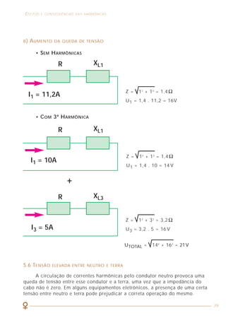 28
ASPECTOS GERAIS SOBRE MEDIÇÕES DE HARMÔNICAS EFEITOS E CONSEQÜÊNCIAS DAS HARMÔNICAS
39
Figura 16 - Exemplo de instrumento de valor eficaz verdadeiro (cortesia Fluke do Brasil).
Em resumo, o uso de instrumentos de valor eficaz verdadeiro (figura 16)
nas instalações elétricas modernas é indispensável para todos aqueles que
precisam diagnosticar os problemas causados pelas harmônicas e apontar
soluções adequadas.
Tipo de onda
Senoidal
(sem harmônicas)
Quadrada
(com harmônicas)
Pulsante
(com harmônicas)
Instrumento
de valor
médio
Instrumento
de valor eficaz
verdadeiro
Medida 10% Medida até 40%
Medida correta superior inferior
ao valor real ao valor real
Medida correta Medida correta Medida correta
Tabela 5 - Comparação entre diferentes tipos de sinais e de instrumentos.
B) AUMENTO DA QUEDA DE TENSÃO
• SEM HARMÔNICAS
Z = 12
+ 12
= 1,4 Ω
U1 = 1,4 . 11,2 = 16V
R
I1 = 11,2A
XL1
R
I1 = 10A
XL1
• COM 3ª HARMÔNICA
R
I3 = 5A
XL3
Z = 12
+ 12
= 1,4 Ω
U1 = 1,4 . 10 = 14 V
Z = 12
+ 32
= 3,2 Ω
U3 = 3,2 . 5 = 16 V
UTOTAL = 142
+ 162
= 21V
5.6 TENSÃO ELEVADA ENTRE NEUTRO E TERRA
A circulação de correntes harmônicas pelo condutor neutro provoca uma
queda de tensão entre esse condutor e a terra, uma vez que a impedância do
cabo não é zero. Em alguns equipamentos eletrônicos, a presença de uma certa
tensão entre neutro e terra pode prejudicar a correta operação do mesmo.
+
 