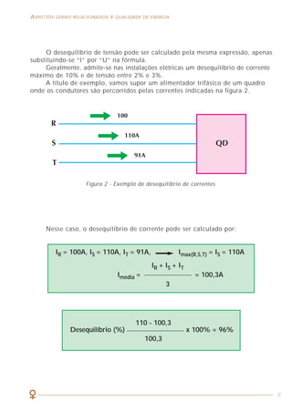 60
COMO LIDAR COM A PRESENÇA DAS HARMÔNICAS ASPECTOS GERAIS RELACIONADOS À QUALIDADE DE ENERGIA
8
O desequilíbrio de tensão pode ser calculado pela mesma expressão, apenas
substituindo-se “I” por “U” na fórmula.
Geralmente, admite-se nas instalações elétricas um desequilíbrio de corrente
máximo de 10% e de tensão entre 2% e 3%.
A título de exemplo, vamos supor um alimentador trifásico de um quadro
onde os condutores são percorridos pelas correntes indicadas na figura 2.
Figura 2 - Exemplo de desequilíbrio de correntes.
Nesse caso, o desequilíbrio de corrente pode ser calculado por:
IR = 100A, IS = 110A, IT = 91A, Imax(R,S,T) = IS = 110A
IR + IS + IT
Imédia = = 100,3A
3
110 - 100,3
Desequilíbrio (%) x 100% = 96%
100,3
Figura 30 - Emprego de Filtro de Harmônicas Ativo LC Compensado, combinado com
indutância para atenuação de uma harmônica específica.
As principais vantagens dos filtros de harmônicas passivos LC são as
seguintes:
• Simples e confiáveis;
• A indutância de compensação (LA) pode ser instalada a qualquer
momento;
• Desempenho muito satisfatório, sobretudo na freqüência sintonizada,
obtendo-se, via de regra, THDI ≤5%;
• Aumento do fator de potência da instalação, uma vez que a introdução
do capacitor (CP) compensa parte da energia indutiva dos componentes
existentes.
Por sua vez, os filtros de harmônicas passivos LC apresentam algumas
desvantagens:
• Limite de espectro de atuação, ou seja, o filtro elimina apenas o sinal
harmônico sintonizado e atenua outras harmônicas próximas, mas não
é eficaz para uma banda mais larga de sinais;
• Depende da fonte de alimentação, pois o uso de filtro compensado
é obrigatório no caso da presença de grupos geradores;
• Funciona adequadamente apenas se não houver alteração nas cargas
durante a vida da instalação, uma vez que, a mudança das cargas pode
provocar alteração no espectro harmônico da instalação, fazendo com
que a freqüência de sintonia previamente estabelecida para o filtro seja
diferente do novo valor existente.
 
