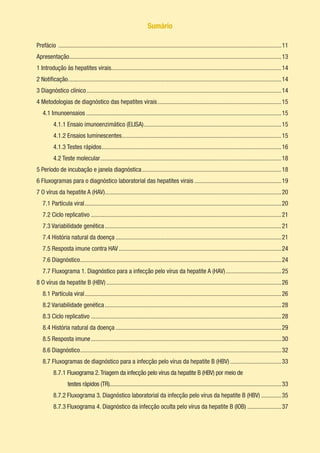 Sumário
Prefácio .................................................................................................................................................11
Apresentação..........................................................................................................................................13
1 Introdução às hepatites virais..............................................................................................................14
2 Notificação...........................................................................................................................................14
3 Diagnóstico clínico...............................................................................................................................14
4 Metodologias de diagnóstico das hepatites virais.................................................................................15
4.1 Imunoensaios...............................................................................................................................15
4.1.1 Ensaio imunoenzimático (ELISA)..........................................................................................15
4.1.2 Ensaios luminescentes........................................................................................................15
4.1.3 Testes rápidos.....................................................................................................................16
4.2 Teste molecular......................................................................................................................18
5 Período de incubação e janela diagnóstica...........................................................................................18
6 Fluxogramas para o diagnóstico laboratorial das hepatites virais.........................................................19
7 O vírus da hepatite A (HAV)...................................................................................................................20
7.1 Partícula viral................................................................................................................................20
7.2 Ciclo replicativo............................................................................................................................21
7.3 Variabilidade genética...................................................................................................................21
7.4 História natural da doença............................................................................................................21
7.5 Resposta imune contra HAV..........................................................................................................24
7.6 Diagnóstico...................................................................................................................................24
7.7 Fluxograma 1. Diagnóstico para a infecção pelo vírus da hepatite A (HAV).....................................25
8 O vírus da hepatite B (HBV)..................................................................................................................26
8.1 Partícula viral................................................................................................................................26
8.2 Variabilidade genética...................................................................................................................28
8.3 Ciclo replicativo............................................................................................................................28
8.4 História natural da doença............................................................................................................29
8.5 Resposta imune............................................................................................................................30
8.6 Diagnóstico...................................................................................................................................32
8.7 Fluxogramas de diagnóstico para a infecção pelo vírus da hepatite B (HBV)..................................33
8.7.1	Fluxograma 2.Triagem da infecção pelo vírus da hepatite B (HBV) por meio de
testes rápidos (TR)................................................................................................................33
8.7.2	Fluxograma 3. Diagnóstico laboratorial da infecção pelo vírus da hepatite B (HBV)..............35
8.7.3	Fluxograma 4. Diagnóstico da infecção oculta pelo vírus da hepatite B (IOB).......................37
 