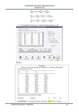 “UNIVERSIDAD NACIONAL PEDRO RUIZ GALLO”
INGENIERÍA CIVIL
HIDRAULICA APLICADA – HIDROESTA 16
 Un ejemplo con datos de 2 estaciones pluviométricas A, B
Reporte:
Resultados
Cálculos con ecuaciones de Regresión Múltiple, con 2 variables independientes
Trios de valores X1, X2 e Y:
-------------------------------------------------------------------------------------
Trío X1 X2 Y
-------------------------------------------------------------------------------------
1 786.0 628.0 765.0
2 846.0 708.0 876.0
3 1332.0 1112.0 1020.0
4 918.0 816.0 641.0
5 920.0 830.0 918.0
6 930.0 803.0 918.0
7 930.0 803.0 781.0
8 1115.0 1020.0 849.0
9 887.0 867.0 807.0
10 800.0 1056.0 875.0
11 857.0 847.0 947.0
12 930.0 756.0 889.0
-------------------------------------------------------------------------------------
Ecuaciones de ajuste de correlación múltiple:
Correlación Ecuación R R^2 Se
Lineal Múltiple Y = 543.2306 +0.1835 *X1 +0.1661 *X2 0.4719 0.2227 96.2568
 