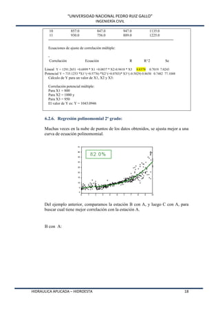 “UNIVERSIDAD NACIONAL PEDRO RUIZ GALLO”
INGENIERÍA CIVIL
HIDRAULICA APLICADA – HIDROESTA 18
10 857.0 847.0 947.0 1135.0
11 930.0 756.0 889.0 1225.0
------------------------------------------------------------------------------------------------------
Ecuaciones de ajuste de correlación múltiple:
-
Correlación Ecuación R R^2 Se
Lineal Y = 1291.2651 +0.6899 * X1 +0.0837 * X2-0.9418 * X3 0.8378 0.7019 7.0243
Potencial Y = 735.1253 *X1^(+0.5776) *X2^(+0.0703)* X3^(-0.5829) 0.8650 0.7482 77.1048
Cálculo de Y para un valor de X1, X2 y X3:
Correlación potencial múltiple:
Para X1 = 800
Para X2 = 1000 y
Para X3 = 950
El valor de Y es: Y = 1043.0946
6.2.6. Regresión polinomomial 2º grado:
Muchas veces en la nube de puntos de los datos obtenidos, se ajusta mejor a una
curva de ecuación polinomomial.
Del ejemplo anterior, comparamos la estación B con A, y luego C con A, para
buscar cual tiene mejor correlación con la estación A.
B con A:
 