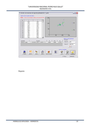 “UNIVERSIDAD NACIONAL PEDRO RUIZ GALLO”
INGENIERÍA CIVIL
HIDRAULICA APLICADA – HIDROESTA 19
Reporte:
 