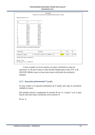“UNIVERSIDAD NACIONAL PEDRO RUIZ GALLO”
INGENIERÍA CIVIL
HIDRAULICA APLICADA – HIDROESTA 21
Resultados
Cálculos con ecuaciones de regresión polinomial de 2° grado
Pares de valores X e Y:
------------------------------------------------------------
Par X Y
------------------------------------------------------------
1 765.0 786.0
2 876.0 846.0
3 1020.0 1332.0
4 641.0 918.0
5 781.0 930.0
6 849.0 1115.0
7 807.0 887.0
8 875.0 800.0
9 947.0 857.0
10 889.0 930.0
11 871.0 888.0
12 1000.0 915.0
13 933.0 817.0
14 849.0 999.0
------------------------------------------------------------
Ecuación de ajuste de correlación polinomial:
--------------------------------------------------------------------------------------------------------------------------------------------
Correlación Ecuación R R^2 Se
--------------------------------------------------------------------------------------------------------------------------------------------
Polinomio 2° grado Y = 3321.3827 -6.2756 * X +0.0040 * X ^2 0.4915 0.2415 135.7750
--------------------------------------------------------------------------------------------------------------------------------------------
Cálculo de Y para un valor de X:
Para X = 799
El valor de Y es: Y = 868.0154
Como se puede ver en los reportes, la mejor correlación es entre las
estaciones A y B, por lo tanto el valor del dato faltante para el año 1971 es de
888.8190. Debido a que es el que tiene mayor coeficiente de correlación
múltiple.
6.2.7. Regresión polinomomial 3º grado:
Es muy similar a la regresión polinómica de 2º grado, pero aquí la correlación
múltiple es mayor.
Del ejemplo anterior, comparamos la estación B con A, y luego C con A, para
buscar cual tiene mejor correlación con la estación A.
B con A:
 