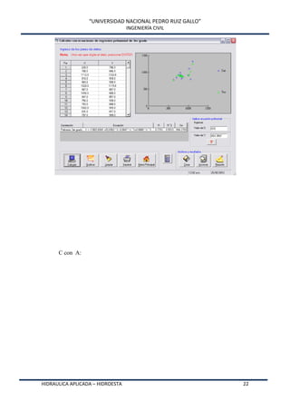 “UNIVERSIDAD NACIONAL PEDRO RUIZ GALLO”
INGENIERÍA CIVIL
HIDRAULICA APLICADA – HIDROESTA 22
C con A:
 