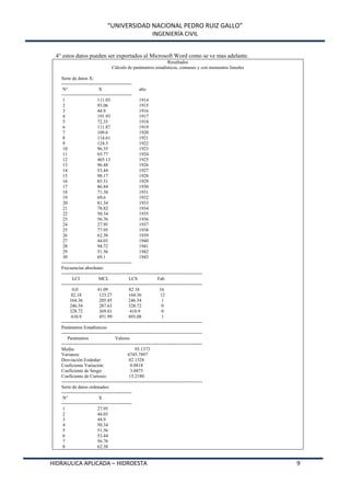 “UNIVERSIDAD NACIONAL PEDRO RUIZ GALLO”
INGENIERÍA CIVIL
HIDRAULICA APLICADA – HIDROESTA 9
4° estos datos pueden ser exportados al Microsoft Word como se ve mas adelante.
Resultados
Cálculo de parámetros estadísticos, comunes y con momentos lineales
Serie de datos X:
---------------------------------------------
N° X año
---------------------------------------------
1 111.03 1914
2 93.06 1915
3 44.9 1916
4 191.93 1917
5 72.35 1918
6 111.87 1919
7 109.6 1920
8 114.61 1921
9 124.3 1922
10 96.35 1923
11 65.77 1924
12 465.13 1925
13 96.48 1926
14 53.44 1927
15 98.17 1928
16 85.51 1929
17 86.84 1930
18 71.38 1931
19 69.6 1932
20 81.34 1933
21 78.82 1934
22 50.34 1935
23 56.76 1936
24 27.95 1937
25 77.95 1938
26 62.38 1939
27 44.03 1940
28 94.72 1941
29 51.56 1942
30 69.1 1943
---------------------------------------------
Frecuencias absolutas:
------------------------------------------------------------------------------------------
LCI MCL LCS Fab
------------------------------------------------------------------------------------------
0.0 41.09 82.18 16
82.18 123.27 164.36 12
164.36 205.45 246.54 1
246.54 287.63 328.72 0
328.72 369.81 410.9 0
410.9 451.99 493.08 1
------------------------------------------------------------------------------------------
Parámetros Estadísticos:
------------------------------------------------------------------------------------------
Parámetros Valores
------------------------------------------------------------------------------------------
Media: 93.1373
Varianza: 6745.7897
Desviación Estándar: 82.1328
Coeficiente Variación: 0.8818
Coeficiente de Sesgo: 3.0475
Coeficiente de Curtosis: 15.2180
------------------------------------------------------------------------------------------
Serie de datos ordenados:
---------------------------------------------
N° X
---------------------------------------------
1 27.95
2 44.03
3 44.9
4 50.34
5 51.56
6 53.44
7 56.76
8 62.38
 