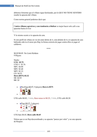 103
103 Manual de Hold’em Sin Límite
debemos fomentar que el villano sigua faroleando, por lo QUE NO TIENE SENTIDO
resubir la apuesta del villano.
Como norma general podemos decir que
Contra villanos agresivos y con tendencia a blufear es mejor hacer solo call a sus
apuestas hasta el river
Y lo mismo ocurre si te apuesta de cara.
Si este perfil de villano en vez de estar detrás de ti, esta delante de ti y te apuesta de cara
habiendo sido tu el raiser pre-flop, la forma correcta de jugar contra ellos es jugar al
calldown.
****
$0.02/$0.05 No Limit Holdem
9 Players
Stacks:
UTG $5.75
UTG+1 $3.76
MP1 $4.80
MP2 $5.40
MP3 $2.33
CO $4.93
Hero (BTN) $5.32
SB $4.95
BB $5
• Pre-Flop ($0.07, 9 players) Hero is BTN
•
UTG calls $0.05, 5 folds, Hero raises to $0.25, 2 folds, UTG calls $0.20
• Flop ($0.57, 2 players)
•
UTG bets $0.45, Hero calls $0.45
Nótese que es un flop descoordinado y su apuesta “parece por valor” y no una apuesta
de bloqueo.
 