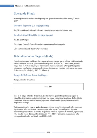 151
151 Manual de Hold’em Sin Límite
Guerra de Blinds
Mira tú por donde la mesa entera pasa y nos quedamos Blind contra Blind ¿Y ahora
qué?
Desde el Big Blind (La ciega grande)
RAISE con Grupo1+Grupo2+Grupo3+parejas+conectores del mismo palo
Desde el Small Blind (La ciega pequeña)
RAISE con Grupo1
CALL con Grupo2+Grupo3+parejas+conectores del mismo palo
Call a un Raise del BB con Grupo2+parejas
Defendiendo las Ciegas (blinds)
Cuando estamos en los blinds (las ciegas) y interpretamos que el villano está intentando
robar los blinds, es decir, que aumentan la apuesta SIN MANO LEGITIMA, nuestro
rango para el 3bet es mayor y no necesitamos manos premiums ¿Por qué? Porque no
nos vamos a enfrentar a una mano legítima, sino que nos vamos a enfrentar a una mano
de fuerza media o baja (ej: J10, QJ, 89s,etc.).
Rango de Defensa desde las Ciegas
Rango estándar de defensa
88+, AJ+
Este es el rango estándar de defensa, eso no implica que lo tengamos que seguir a
rajatabla. Al principio podemos restringir ese rango y practicar la defensa de los blinds
con manos más fuertes con las que juguemos más cómodos, para posteriormente ir
ampliando el rango.
Es importante saber contra quien jugamos, porque no es lo mismo defender contra un
jugador que roba mucho que contra uno que roba poco. Contra el primer jugador
nuestro rango de defensa es mucho mayor que contra el segundo. Contra un jugador que
roba mucho puedo defender los blinds con 77+, A10+ y contar un jugador que roba
poco puedo defender los blinds con 1010+, AQ+
 