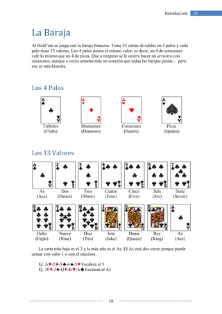 La Baraja
Al Hold’em se juega con la baraja francesa. Tiene 52 cartas divididas en 4 palos y cada
palo tiene 13 valores. Los 4 palos tienen
vale lo mismo que un 4 de picas. Que a ninguno se le ocurra hacer un
corazones, aunque a veces arrastra más un corazón que todas las barajas juntas... pero
eso es otra historia.
Los 4 Palos
Tréboles
(Clubs)
Los 13 Valores
As Dos
(Ace) (Deuce)
Ocho Nueve
(Eight) (Nine)
La carta más baja es el 2 y la más alta es el As. El As está dos veces porque puede
actuar con valor 1 o con el máximo.
Ej: A -2 -3 -4 -5
Ej: 10 -J -Q -K -A
10
Al Hold’em se juega con la baraja francesa. Tiene 52 cartas divididas en 4 palos y cada
palo tiene 13 valores. Los 4 palos tienen el mismo valor, es decir, un 4 de corazones
vale lo mismo que un 4 de picas. Que a ninguno se le ocurra hacer un arrastro
corazones, aunque a veces arrastra más un corazón que todas las barajas juntas... pero
Diamantes Corazones
(Diamons) (Hearts)
Tres Cuatro Cinco Seis
(Three) (Four) (Five) (Six)
Diez Jota Dama Rey
(Ten) (Jake) (Queen) (King)
La carta más baja es el 2 y la más alta es el As. El As está dos veces porque puede
actuar con valor 1 o con el máximo.
Escalera al 5
Escalera al As
10Introducción
Al Hold’em se juega con la baraja francesa. Tiene 52 cartas divididas en 4 palos y cada
el mismo valor, es decir, un 4 de corazones
arrastro con
corazones, aunque a veces arrastra más un corazón que todas las barajas juntas... pero
Picas
(Spades)
Seis Siete
(Six) (Seven)
Rey As
(King) (Ace)
La carta más baja es el 2 y la más alta es el As. El As está dos veces porque puede
 