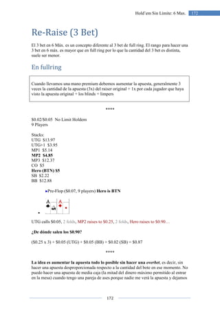 172
172Hold’em Sin Límite: 6 Max.
Re-Raise (3 Bet)
El 3 bet en 6 Máx. es un concepto diferente al 3 bet de full ring. El rango para hacer una
3 bet en 6 máx. es mayor que en full ring por lo que la cantidad del 3 bet es distinta,
suele ser menor.
En fullring
Cuando llevamos una mano premium debemos aumentar la apuesta, generalmente 3
veces la cantidad de la apuesta (3x) del raiser original + 1x por cada jugador que haya
visto la apuesta original + los blinds + limpers
****
$0.02/$0.05 No Limit Holdem
9 Players
Stacks:
UTG $13.97
UTG+1 $3.95
MP1 $5.14
MP2 $4.85
MP3 $12.37
CO $5
Hero (BTN) $5
SB $2.22
BB $12.88
Pre-Flop ($0.07, 9 players) Hero is BTN
•
UTG calls $0.05, 2 folds, MP2 raises to $0.25, 2 folds, Hero raises to $0.90…
¿De dónde salen los $0.90?
($0.25 x 3) + $0.05 (UTG) + $0.05 (BB) + $0.02 (SB) = $0.87
****
La idea es aumentar la apuesta todo lo posible sin hacer una overbet, es decir, sin
hacer una apuesta desproporcionada respecto a la cantidad del bote en ese momento. No
puedo hacer una apuesta de media caja (la mitad del dinero máximo permitido al entrar
en la mesa) cuando tengo una pareja de ases porque nadie me verá la apuesta y dejamos
 